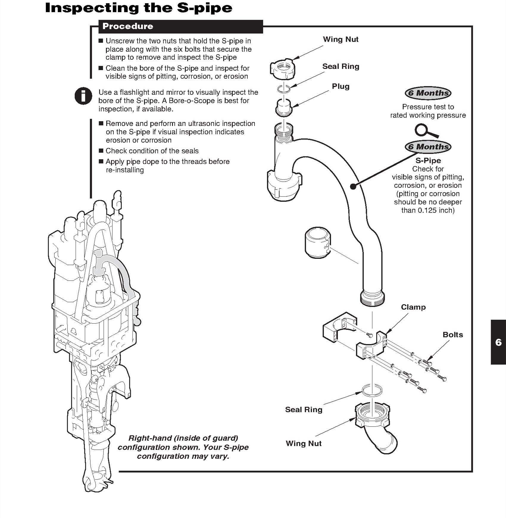 Inspe&ccedil;&atilde;o do tubo S 117063 manual_evergrow