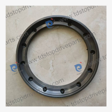 742-11-0 Gerenciamento de engrenagens guia