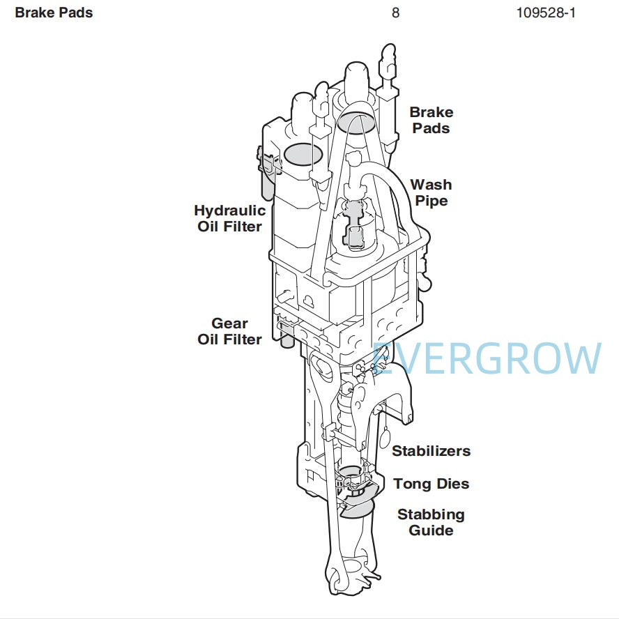 109528-1 PATS DE FREIO